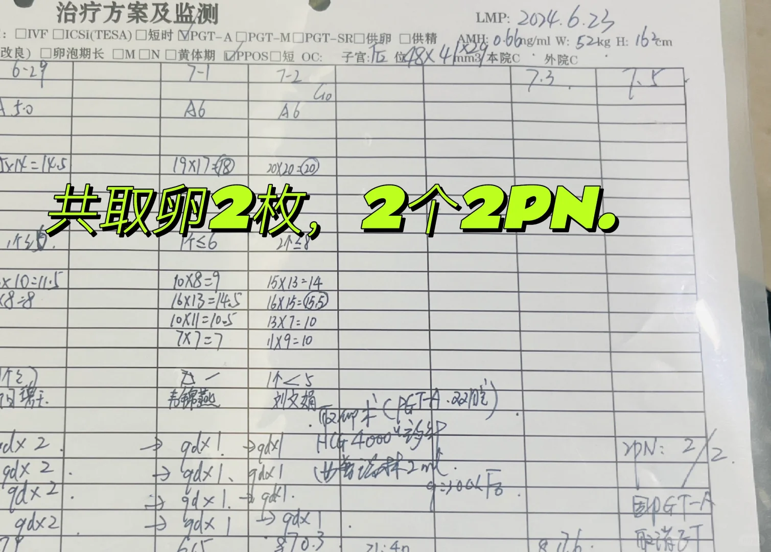 长春试管供卵经验分享：黄体期促排的探索与实践