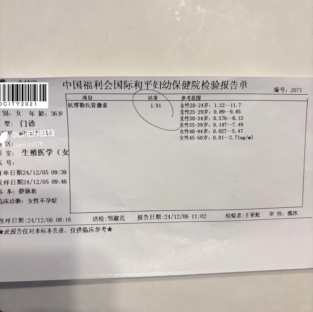 37岁，我的备孕日记24之卵巢早衰。,长春代生男宝
